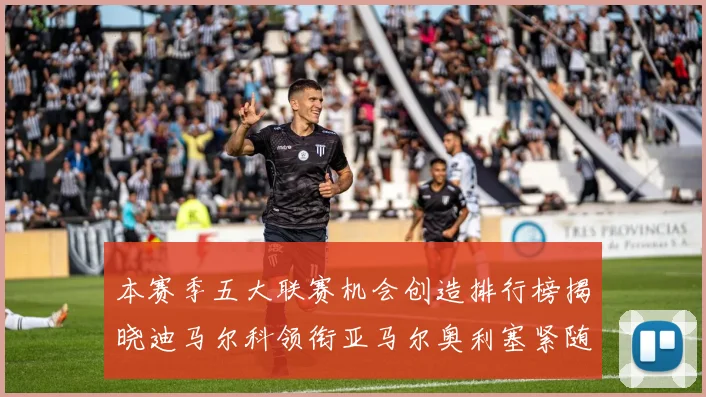 本赛季五大联赛机会创造排行榜揭晓迪马尔科领衔亚马尔奥利塞紧随其后